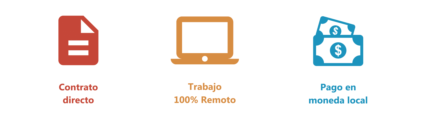 Ruby on Rails